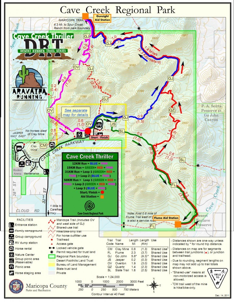 Cave Creek Thriller Trail Runs « Aravaipa Running